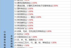小雨视频爆料大全最新下载,最新下载内容大揭秘