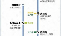 汝州热点爆料新闻最新疫情,多区域现新增病例，防控措施升级