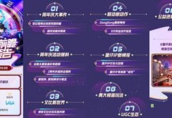 蛋仔派对最新福利爆料,最新爆料揭秘惊喜活动！