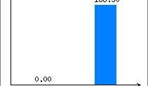 st华源最新爆料,揭秘公司内幕与未来走向！