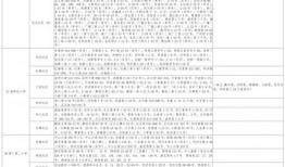 棋魂文字爆料视频大全最新,揭秘围棋世界的神秘面纱
