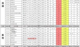 黑暗欺骗第5章最新爆料,真相与谎言的交织