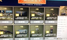 cf最新抽奖活动爆料,神秘大奖等你来揭晓！