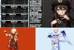 原神新角色最新爆料图,神秘面纱下的独特魅力